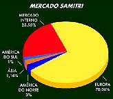 1154005003 Samitri.JPG
